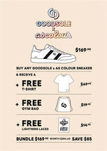 Load image into Gallery viewer, Goodsole Parallel Petrol Blue Goodsole X AS Colour