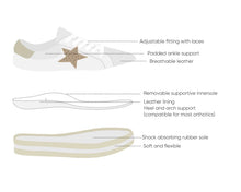 Load image into Gallery viewer, Alfie & Evie Paradise Naked Leather